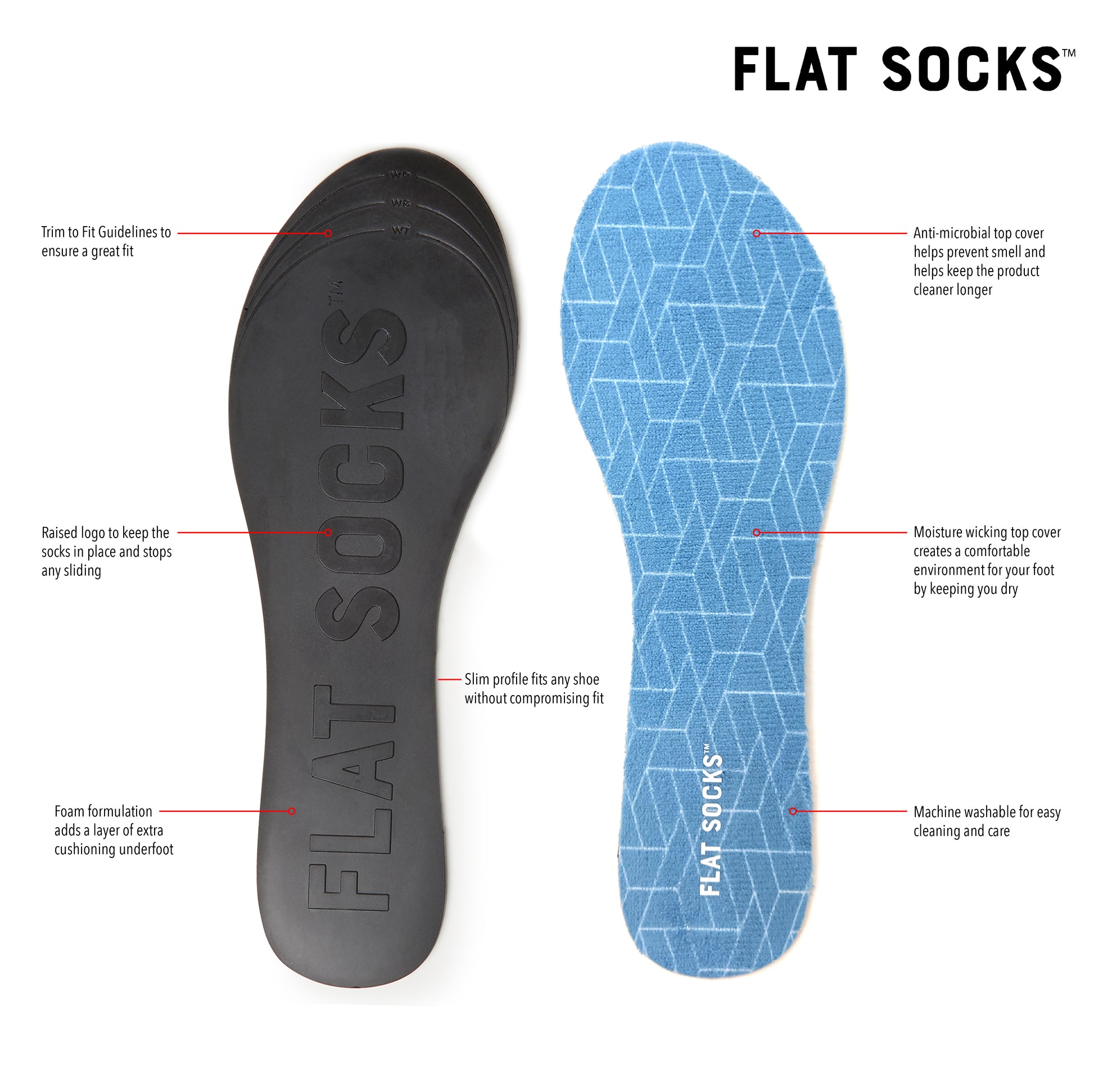 Flat Socks - Women's No Show Shoe Liners blue geo pattern